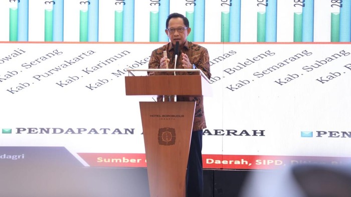 Mendagri Muhammad Tito Karnavian