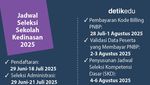 Infografis: Siap-siap! Pendaftaran Sekolah Kedinasan 2025 Bakal Dibuka 29 Juni