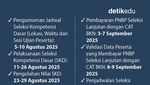 Infografis: Siap-siap! Pendaftaran Sekolah Kedinasan 2025 Bakal Dibuka 29 Juni