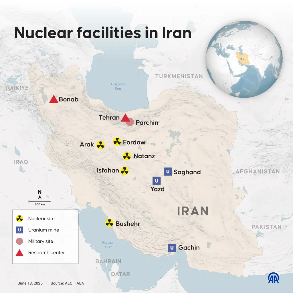 Fasilitas Nuklir Iran