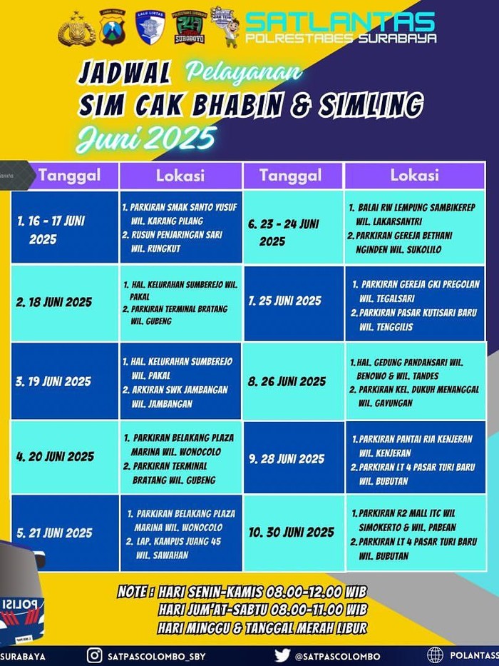 Jadwal SIM Keliling Surabaya Juni 2025
