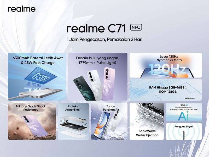 Realme C71 NFC