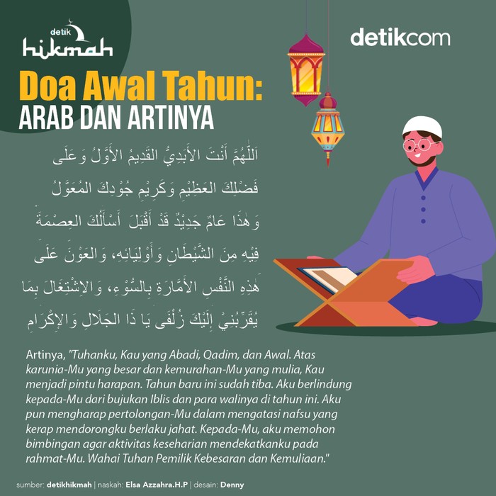 Infografis