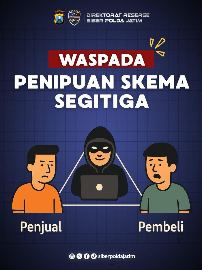 Waspada penipuan Skema Segitiga