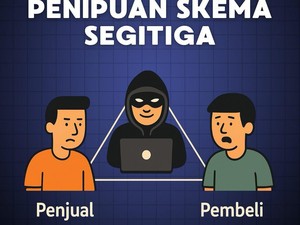 Waspada Penipuan Skema Segitiga, Ini Ciri-cirinya