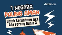 Infografis: 7 Negara Paling Aman untuk Berlindung Jika Ada Perang Dunia 3