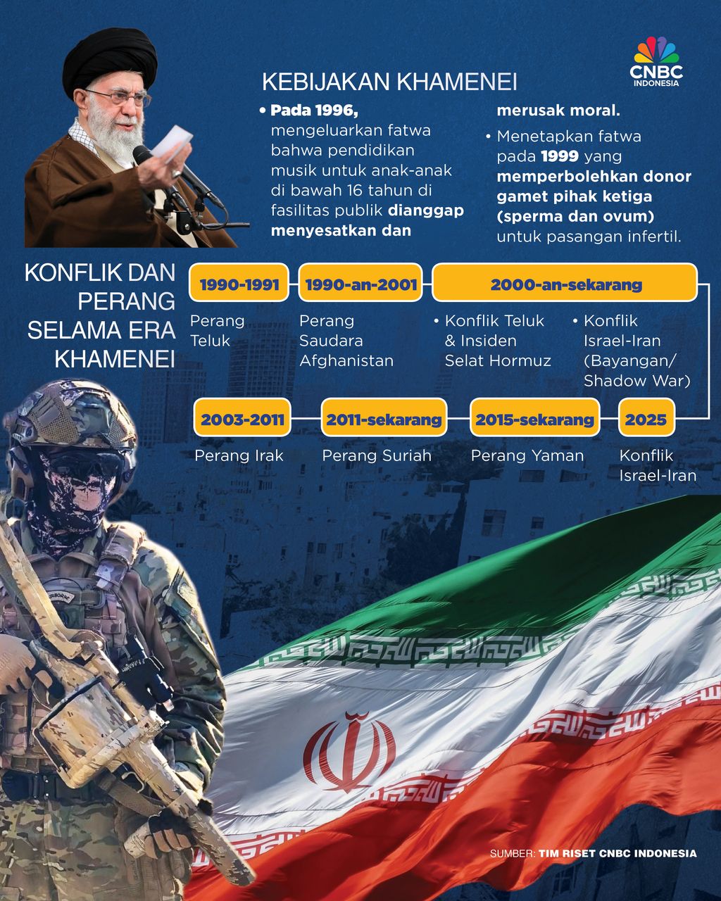 khamenei