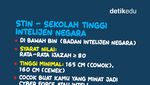 Infografis: 5 Sekolah Kedinasan Ini Terbuka bagi Lulusan SMK, Ada Incaranmu?