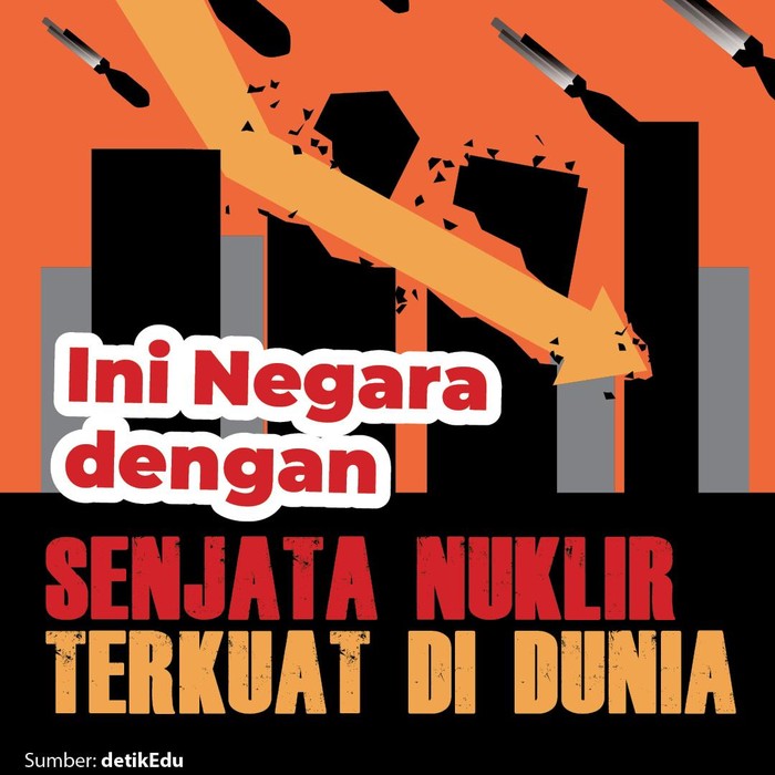 7 Negara dengan senjata nuklir terkuat di dunia