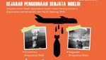 Infografis: 7 Negara dengan Senjata Nuklir Terkuat di Dunia