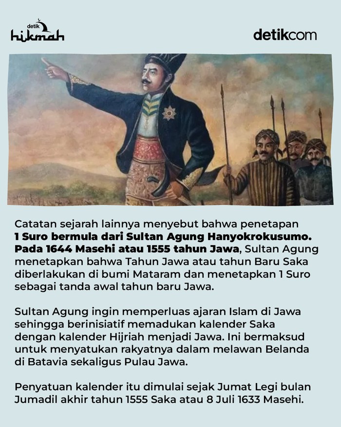Sejarah Penetapan Malam 1 Suro yang Bertepatan dengan 1 Muharram