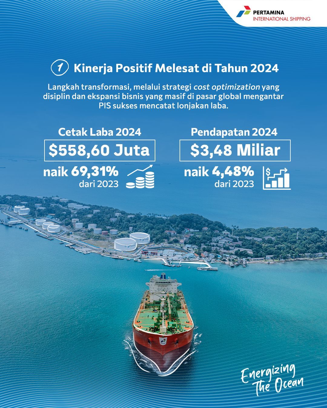 Doc PT Pertamina International Shipping (PIS)
