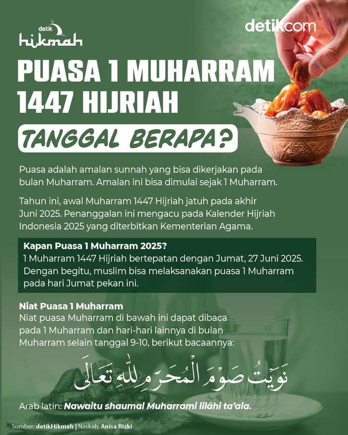 Infografis