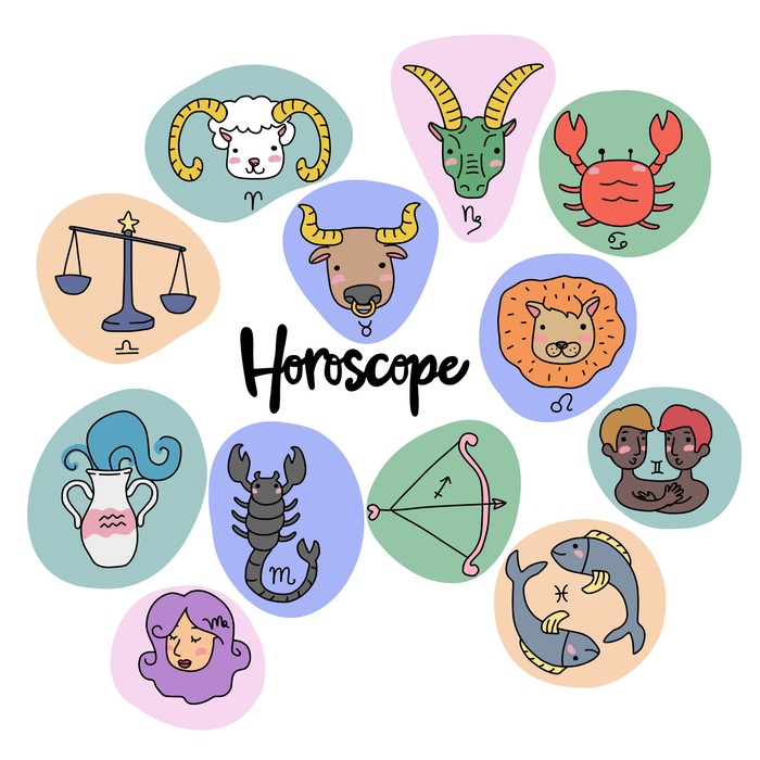Lambang 12 zodiak