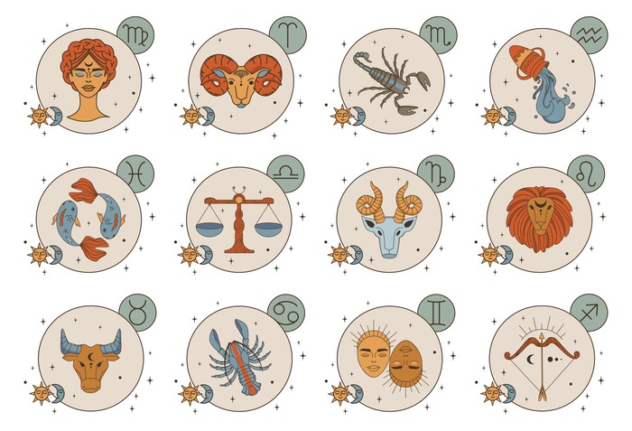 Lambang 12 zodiak