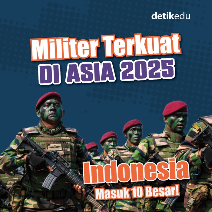 negara dengan militer terkuat di Asia