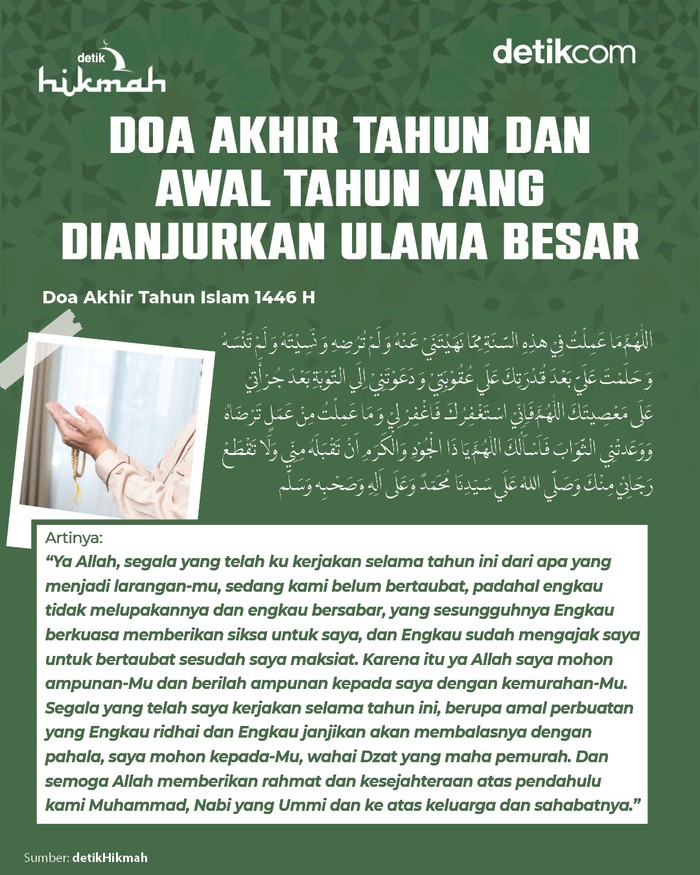 Membaca doa akhir tahun dan awal tahun merupakan amalan yang dianjurkan untuk menyambut pergantian tahun Hijriah.