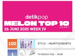 Lagu Baru ALLDAY PROJECT & Hearts2Hearts Debut di Chart Melon