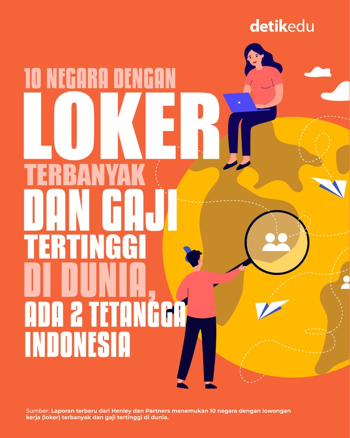 Ilustrasi Lowongan Kerja Ilustrasi Lowongan Kerja