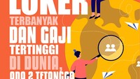 Foto: Andhika Akbarayansyah/detikcom