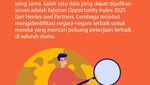 Infografis: 10 Negara dengan Loker Terbanyak dan Gaji Tertinggi di Dunia