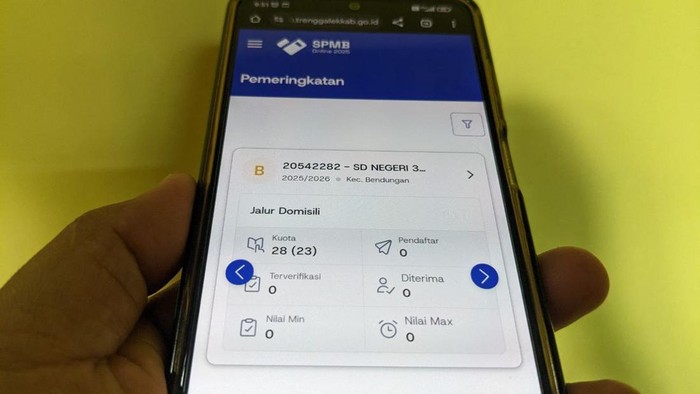 Sistem Penerimaan Murid Baru (SPMB) 2025
