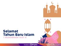 20 Twibbon Tahun Baru Islam 1447 H Beserta Doa dan Ucapan Penuh Harapan