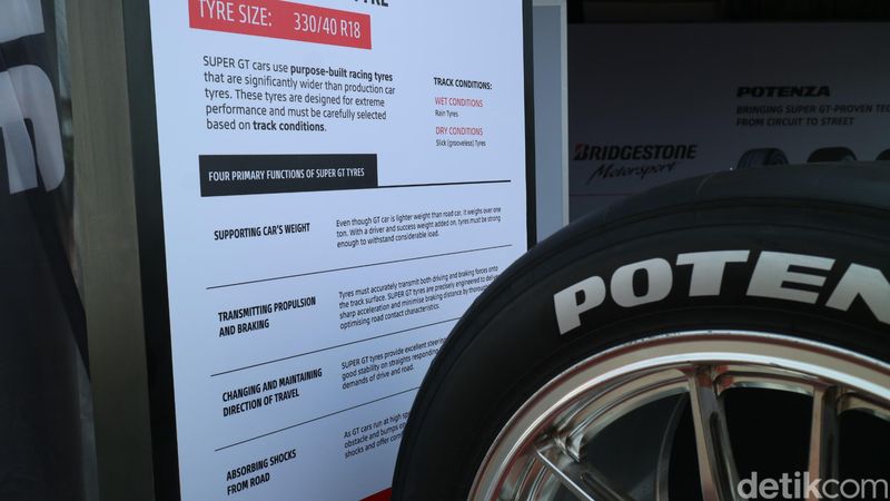 Ban Bridgestone Potenza Racing