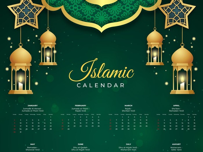 ILUSTRASI KALENDER ISLAM.