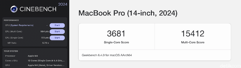 MacBook Pro M4