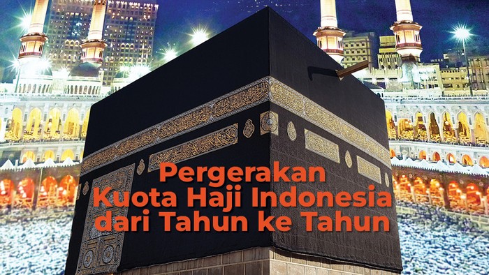 Kuota haji dari tahun ke tahun