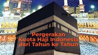 Pergerakan Kuota Haji Indonesia dari Tahun ke Tahun