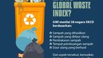 Infografis: 10 Negara yang Menghasilkan Sampah Paling Banyak di Dunia, Israel di Puncak!