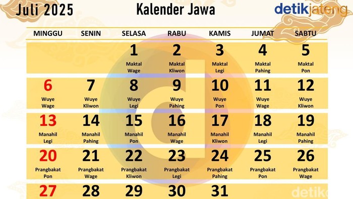 Kalender Jawa Juli 2025.