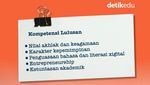 Infografis: Kurikulum Tailor-Made buat Sekolah Rakyat, Ini Lho Maksudnya!