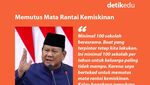 Infografis: Kurikulum Tailor-Made buat Sekolah Rakyat, Ini Lho Maksudnya!
