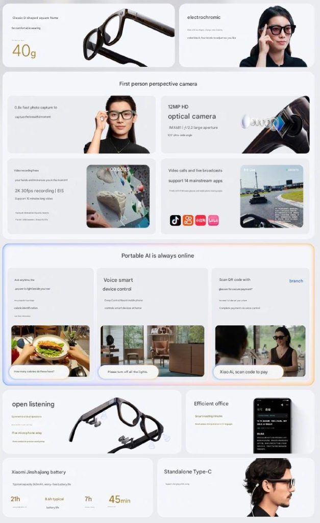 Xiaomi AI Glasses