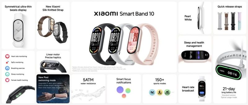 Xiaomi Smart Band 10