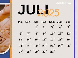 Kalender Hijriah Juli 2025 Beserta Jadwal Puasa Sunah Muharram