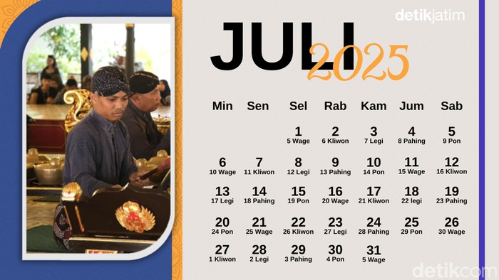 Kalender Jawa Juli 2025.