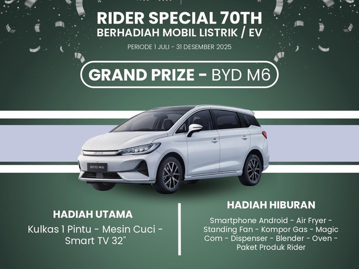 Rider Underwear Gelar Program Undian Beli Kolor Dapat Mobil Listrik