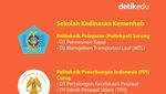 Infografis: Daftar Prodi Sekolah Kedinasan 2025, Lulus Langsung Kerja