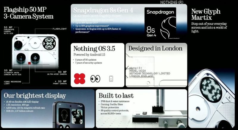 Nothing Phone (3)