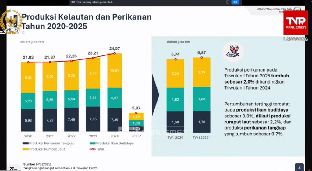 Paparan Menteri KP Sakti Wahyu Trenggono dalam Raker dengan Komisi IV DPR RI, Rabu (2/7/2025). (Tangkapan layar youtube TV Parlemen)