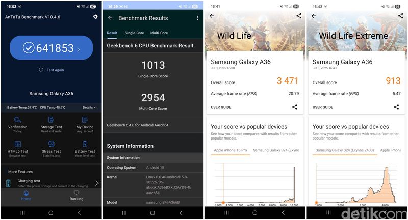 Benchmark Samsung Galaxy A36 5G