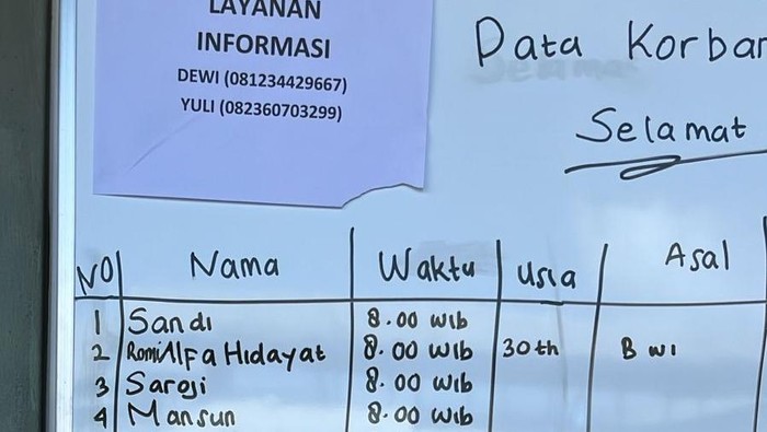 Data korban selamat dan meninggal dunia KMP Tunu Pratama Jaya