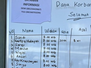 Identitas 29 Korban Selamat-4 Tewas Tenggelamnya KMP Tunu Pratama Jaya