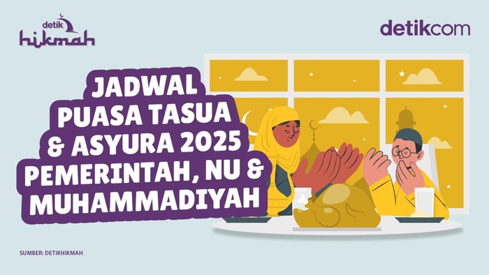 Infografis jadwal puasa Tasua dan Asyura 2025