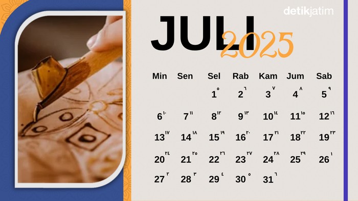 Kalender Hijriah Juli 2025.