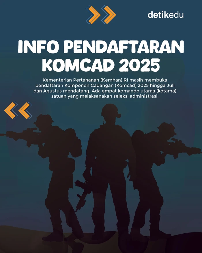 Komcad 2025